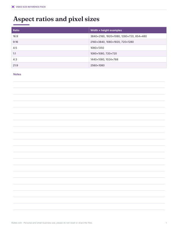 Preview of Aspect Ratio Guide Chart